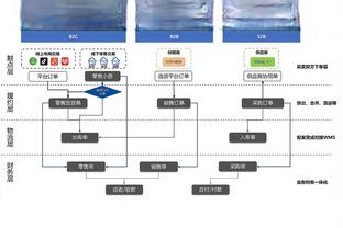 188bet金宝搏赞助利物浦截图1